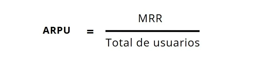 ARPU KPIs financieros