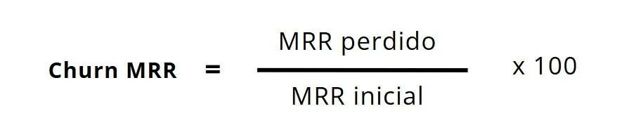 churn mrr kpis financieros