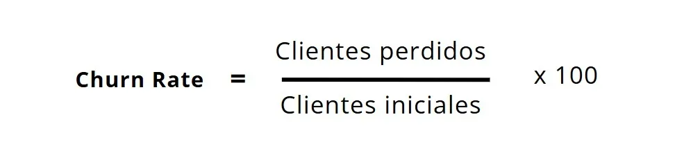 churn rate kpis financieros