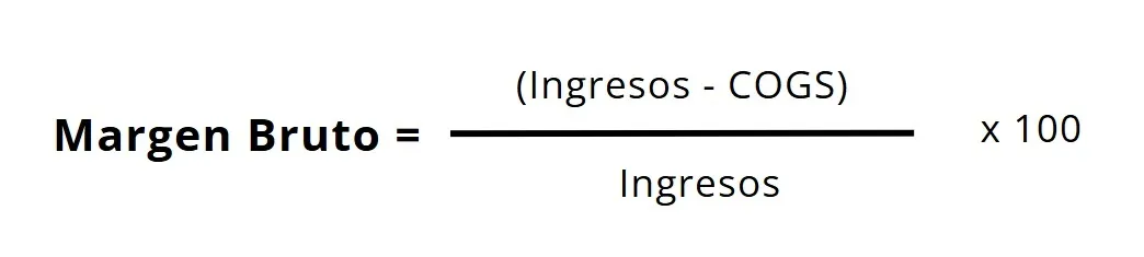 Margen bruto KPI financieros