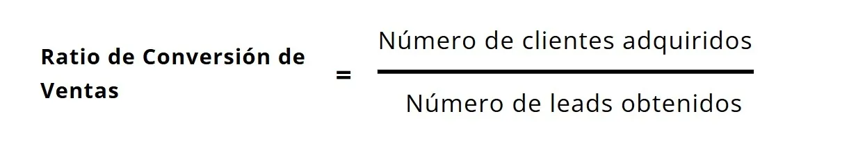 ratio de conversion KPIs financieros