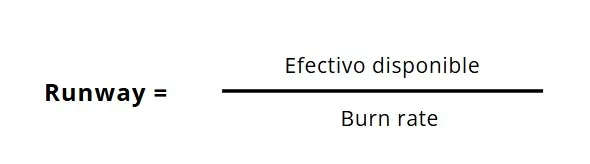 KPIS financieros runway