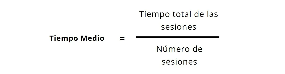 tiempo medio plataforma