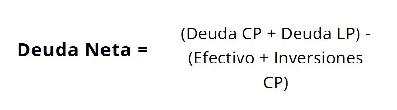 deuda neta