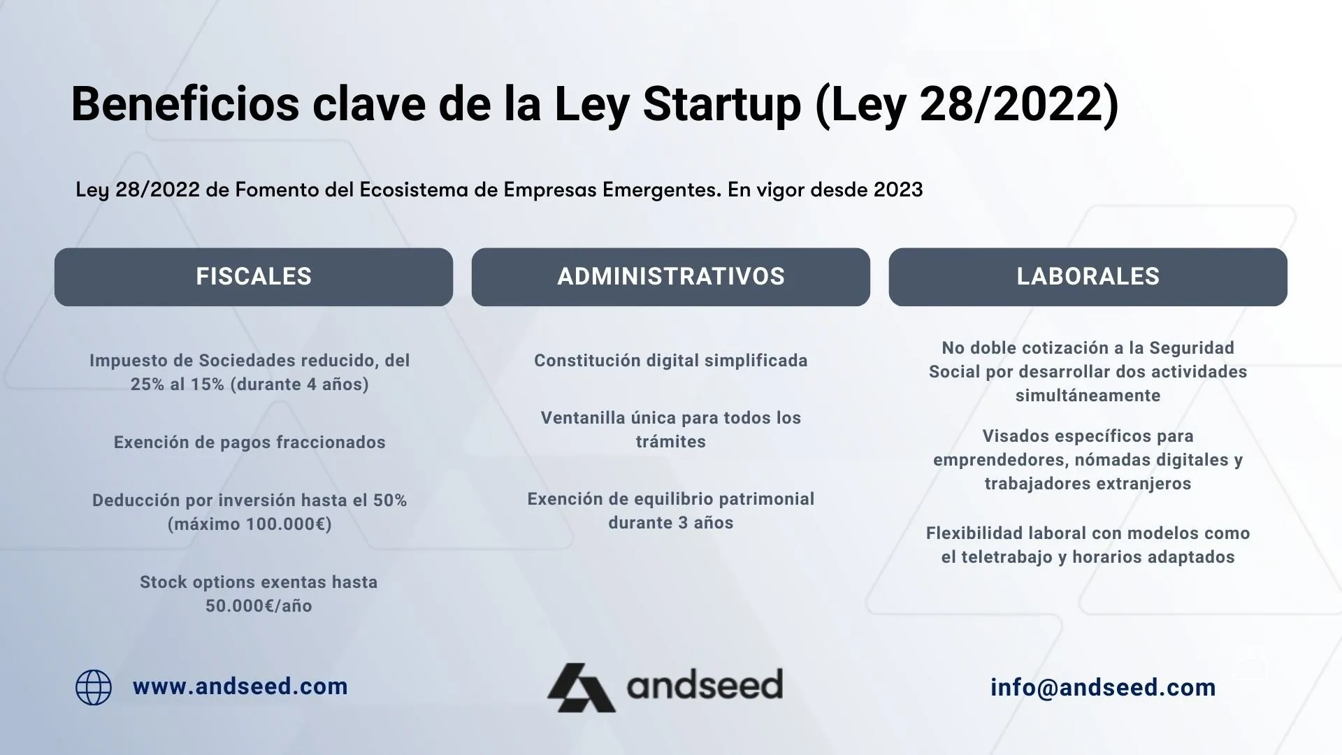 beneficios ley startup en españa