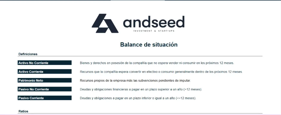 plantilla balance de situación
